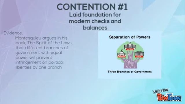 Baron de Montesquieu смотреть онлайн