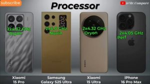 Xiaomi 15 Pro vs iPhone 16 Pro Max vs Samsung Galaxy Ultra S25 vs Xiaomi 15 Ultra