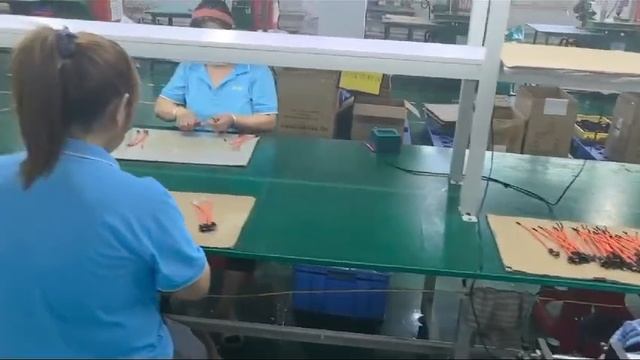 Контроль производства