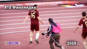 Все 28 голов Кержакова за Сборную России