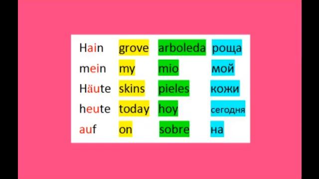 GERMAN 3 ALEMAN НЕМЕЦКИЙ ЗВУКИ SONIDOS SOUNDS смотреть онлайн