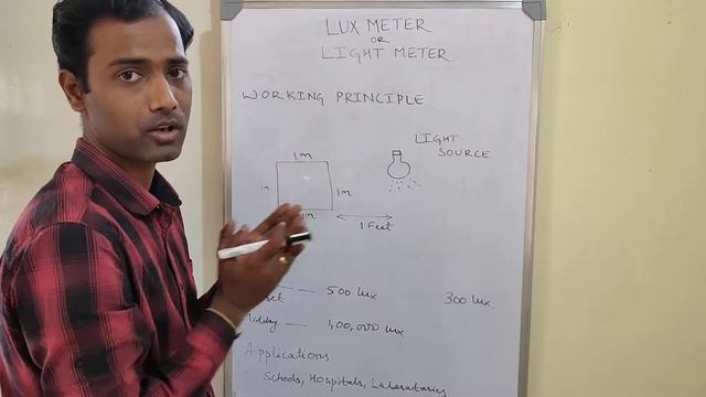 Measure Light Levels with a Lux Meter -By Omkar Kulkarni смотреть онлайн