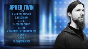 Aphex Twin-Most played songs of 2024-Peak-Performance Tracks Playlist-Fad