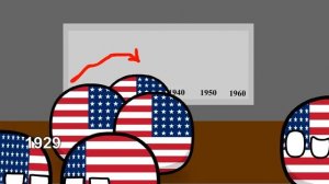 COUNTRYBALLS   История США   History of USA