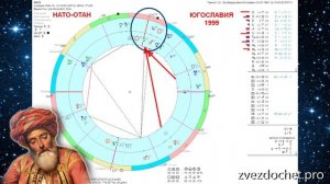 НАТО вступит в войну (Стрелки часов войны-3)