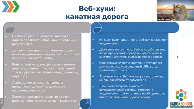 Технологии интеграции: GraphQL, gRPC, Веб-хуки, Веб-сокеты, Брокеры сообщений • Анна Вичугова смотреть онлайн