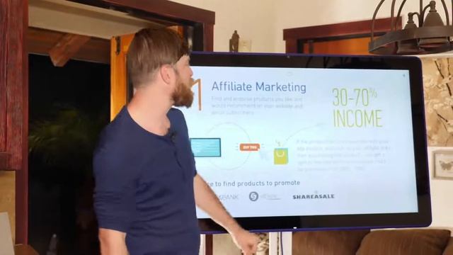 Learn How To Start A Website Business 3 Ways To Make Money