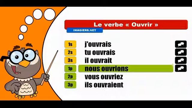 Изучение французского языка сопряжения # Ouvrir # Indicatif Imparfait смотреть онлайн