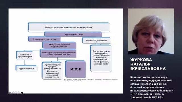 Мукополисахаридоз II типа. Дискуссионный клуб