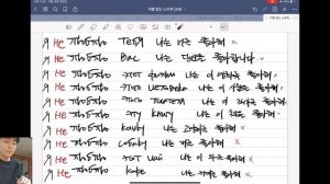 러시아어 동사 배우기 (1) / любить = 좋아하다.