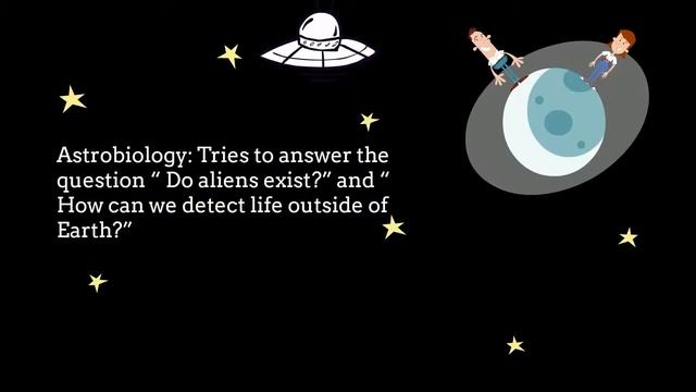 Branches of Biology |Agriculture, Anatomy, Astrobiology, Biochemistry, Bioclimatology |