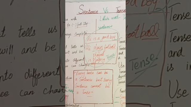 sentence vs tens смотреть онлайн