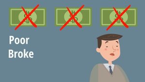 💰 Learn Money Vocabulary in English - Phrases, Synonyms, Vocabulary Plus lots more!