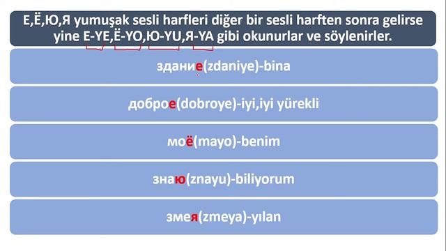 RUSÇA OKUMA KURALLARI-1 смотреть онлайн