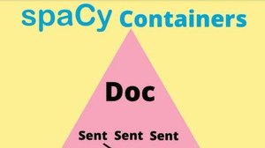 Обработка естественного языка (NLP) посредством spaCy и Python | Курс для начинающих | Эпизод 2