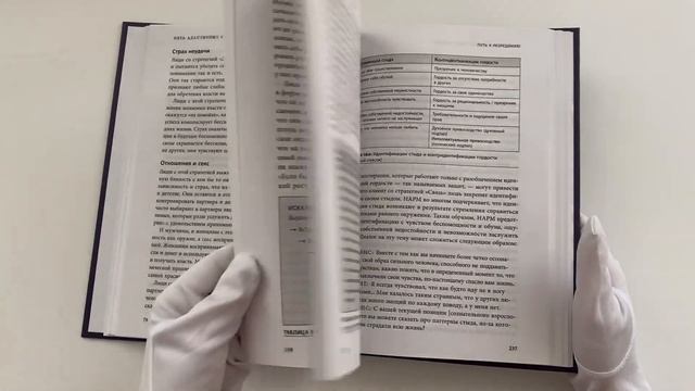 Исцеление травмы развития. Детская травма и ее влияние на поведение
