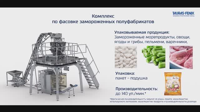 Упаковочное оборудование. Фасовка замороженных полуфабрикатов (пельмени) на Питпак М3М