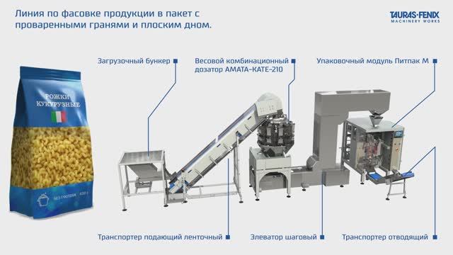 Фасовка макарон, печенья в пакет-подушку с проваренными гранями и плоским дном / Питпак М