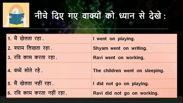 How to use went on | Use of went on | Went on का प्रयोग सीखे। смотреть онлайн