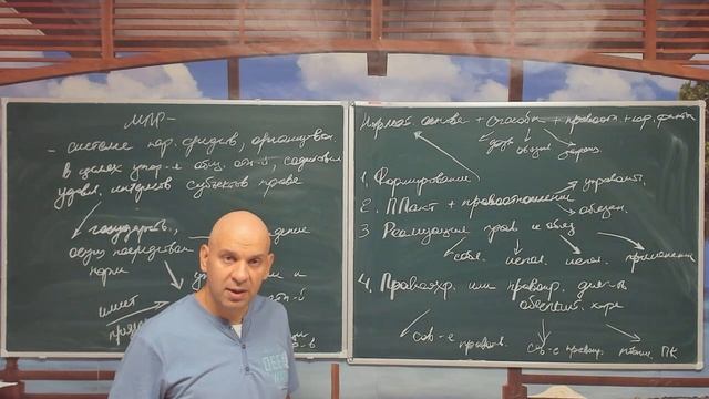 Механизм и этапы правового регулирования