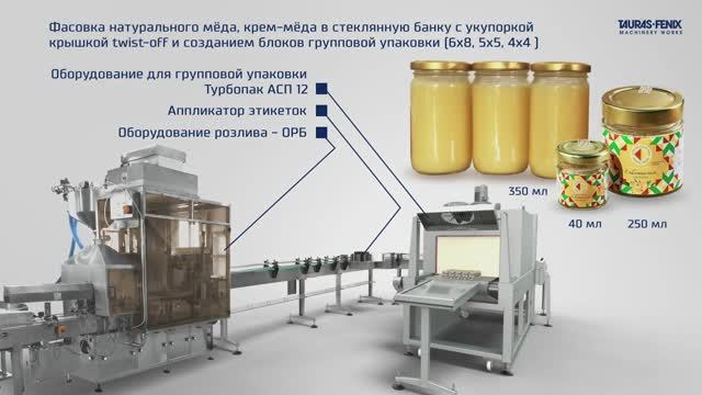 Фасовка мёда в стеклянную банку с укупоркой крышкой twist-off и созданием блоков групповой упаковки