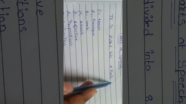 parts of speech смотреть онлайн