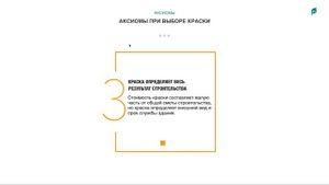 Аксиома 3