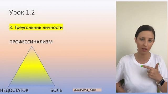 1.2 Способы раскрытия личности