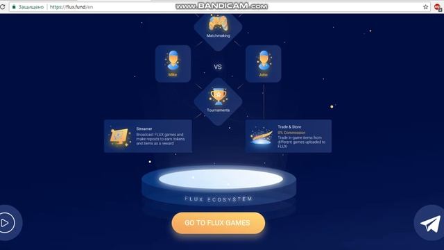 ICO Flux / Обзор проекта на русском языке смотреть онлайн