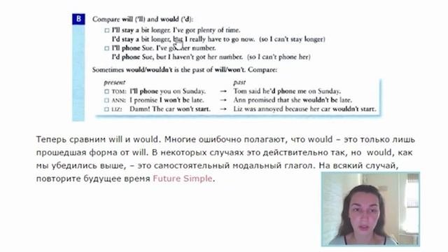 Unit 36 Модальный глагол WOULD   все случаи 2