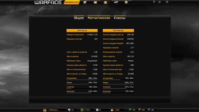 Warface обзор аккаунта ._-НеПлачь-_.