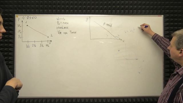 ЕВГЕНИЙ СТОЛБИК РТУТИ И ПРОИЗВОДНАЯ ТЕМПЕРАТУРЫ смотреть онлайн