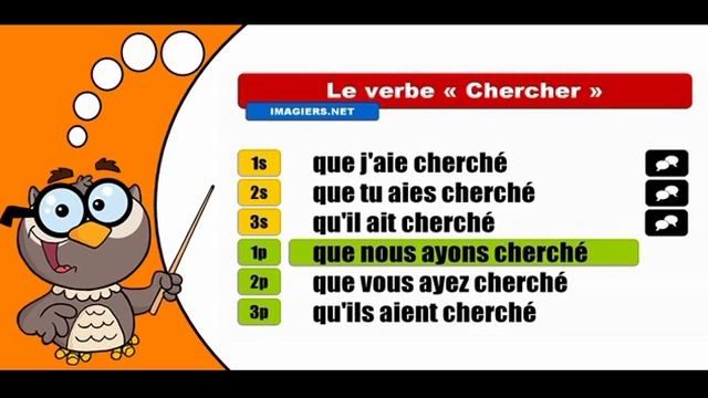 Изучение французского языка сопряжения # Chercher # Subjonctif Passé