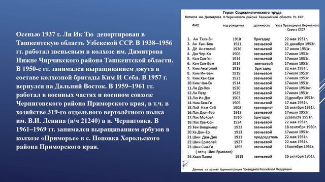 Видео-Энциклопедия корё сарам. Герой Социалистическрого Труда Лю Ик Тю