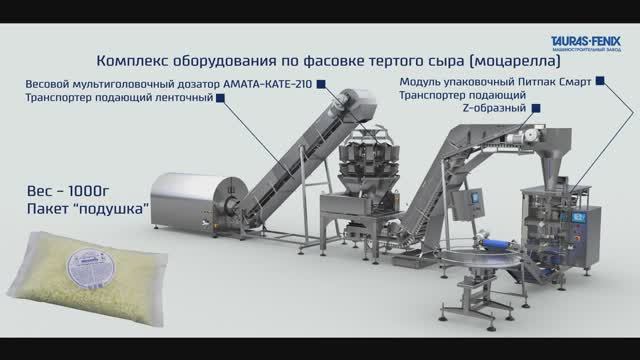 Упаковочное оборудование. Фасовка тертого сыра "моцарелла" в пакет-подушку