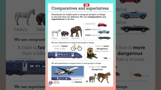 Comparatives and superlatives || English Grammar смотреть онлайн