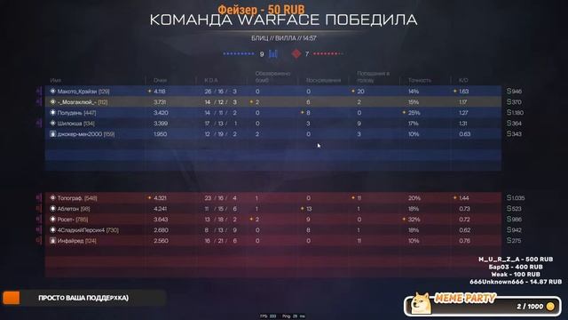Так стримчик по приколу  На платинеВарфейс Стрим Warface МозГ  Dead by Daylight Farlight84