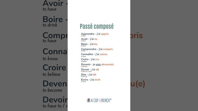 Useful verbs conjugated in passé composé 🇫🇷 смотреть онлайн