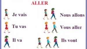Chanson verbe aller