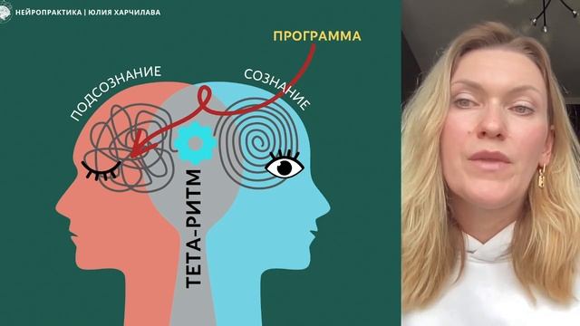 Волшебство Тета: Как погрузиться в особое состояние и творить жизнь по своему желанию смотреть онлайн