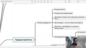 Финальный бонусный урок по поиску клиентов и работы специалистам по маркетплейсам