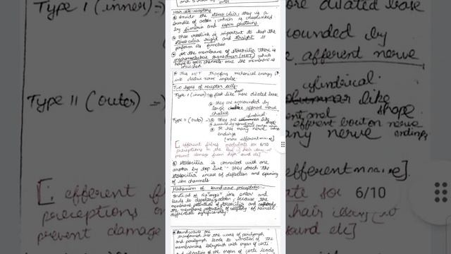 Histology easy notes of earsensory organStudent can understand one student feeling