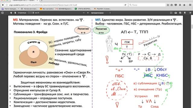 Видеопрезентация раздела "О бессознательном" смотреть онлайн