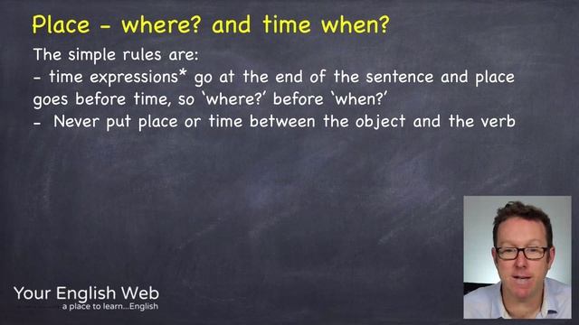 English grammar tutorial - Word order - Gramática inglesa смотреть онлайн