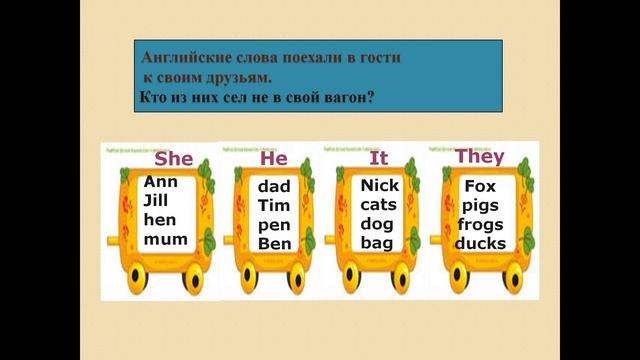 урок1 для 2 класса. Форвард смотреть онлайн