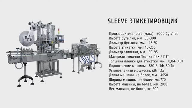 Термоусадка этикеток SLEEVE этикетировщиком