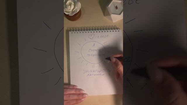 Как изменить жизнь, изменив себя и свои убеждения. Переход на счастливую линию жизни.