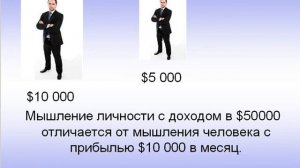 Мышление успешного инвестора-миллионера