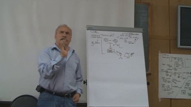 Отношения между игроком и игротехником Профессионализм и его уровни 2010 смотреть онлайн