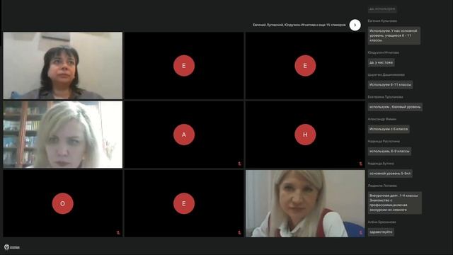 Современные Технологии Управления. Директора. ДФО. 06.11.24